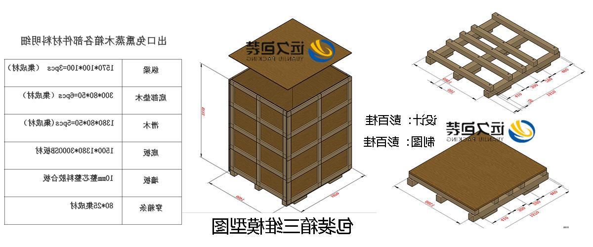 <a href='http://lq4r.klifr.com'>买球平台</a>的设计需要考虑流通环境和经济性